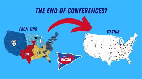 What Conference is Liberty University Football In? Exploring the Intricacies of College Football Conferences